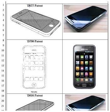 Apple v Samsung.jpg